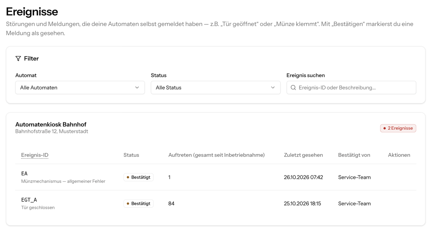 CleverMetrics-Ansicht Ereignisse mit Störungsmeldungen eines Automaten